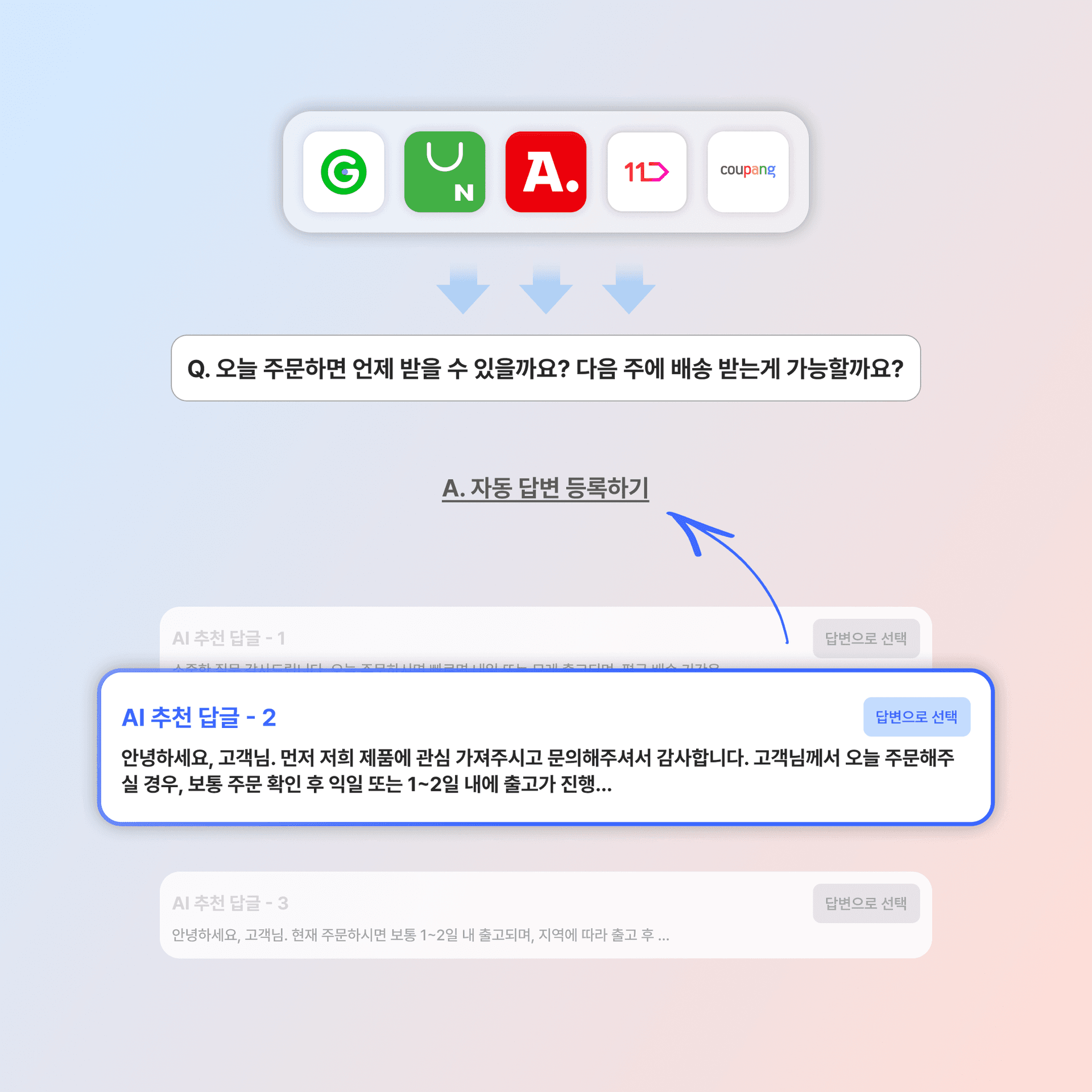 딥리뷰 분석